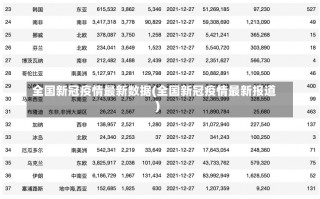 全国新冠疫情最新数据(全国新冠疫情最新报道)