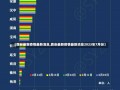 【西安最新疫情最新消息,西安最新疫情最新消息2023年7月份】