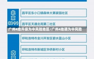 广州4地升级为中风险地区/广州4地调为中风险