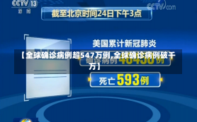 【全球确诊病例超547万例,全球确诊病例破千万】