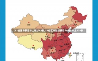 【31省区市新增本土确诊55例,31省区市新增确诊144例 本土126例】