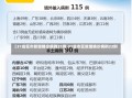 【31省区市新增确诊病例31例,31省市区新增确诊病例22例】