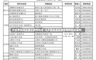 北京西城通报确诊病例轨迹/北京西城通报确诊病例轨迹最新