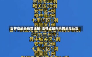 吉林省最新疫情通报/吉林省最新疫情消息新增