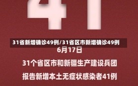 31省新增确诊49例/31省区市新增确诊49例