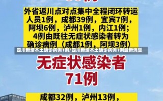 四川新增本土确诊病例1例/四川新增本土确诊病例1例最新消息