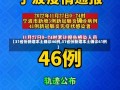 【31省份新增本土确诊46例,31省份新增本土确诊61例】