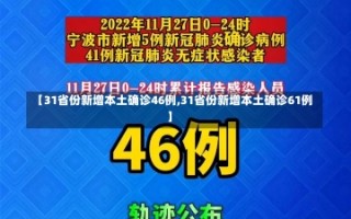 【31省份新增本土确诊46例,31省份新增本土确诊61例】