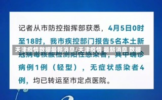 天津疫情数据最新消息/天津疫情 最新消息 数据