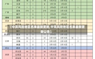 【中高风险地区名单最新更新,中高风险地区名单最新更新公告】