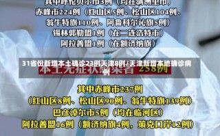 31省份新增本土确诊23例天津8例/天津新增本地确诊病例