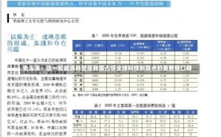 史玉波：这一轮能源转型是我国占领全球科技制高点的重要窗口期