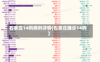 石家庄14例病例详情(石家庄确诊14例)