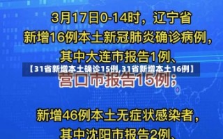 【31省新增本土确诊15例,31省新增本土16例】