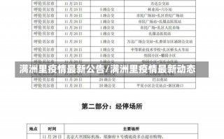 满洲里疫情最新公告/满洲里疫情最新动态