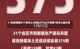 31省新增确诊17例本土6例在辽宁(辽宁新增7例本土确诊病)