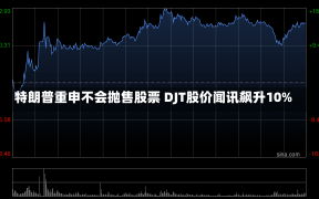 特朗普重申不会抛售股票 DJT股价闻讯飙升10%