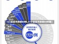 【31省区市新增80例,31个省区市新增80例确】