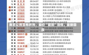 南京公用宣布并购，股价“提前”涨停，最新回应