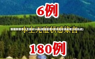 新疆新增本土无症状52例(新疆新增3例无症状感染者行动轨迹)