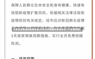 石家庄疫情最新数据消息(石家庄疫情最新数据消息今天新增数据)