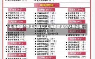 上海新增1本土无症状(上海新增无症状感染者)