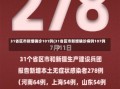 31省区市新增确诊101例(31省区市新增确诊病例107例)