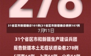 31省区市新增确诊101例(31省区市新增确诊病例107例)