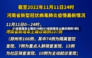 31省新增本土确诊10例(31省新增本土确诊病例1例)