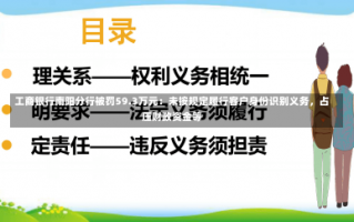 工商银行南阳分行被罚59.3万元：未按规定履行客户身份识别义务，占压财政资金等