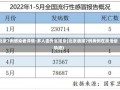 北京7例感染者详情:多人由外省抵京(北京通报7例病例在京活动轨迹)