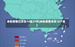 本轮疫情已涉及14省27市(本轮疫情涉及10个省)