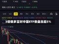 3倍做多富时中国ETF夜盘涨超5%