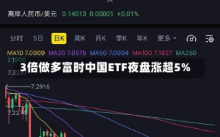 3倍做多富时中国ETF夜盘涨超5%