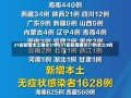 31省新增本土确诊21例(31省新增确诊21例本土9例)