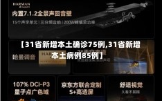 【31省新增本土确诊75例,31省新增本土病例85例】