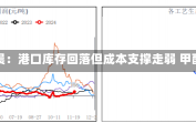 长安期货张晨：港口库存回落但成本支撑走弱 甲醇震荡运行