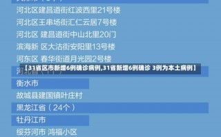 【31省区市新增6例确诊病例,31省新增6例确诊 3例为本土病例】