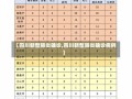 【四川新型肺炎确诊,四川新型肺炎确诊病例】