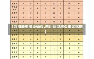 【四川新型肺炎确诊,四川新型肺炎确诊病例】