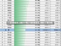 31省份新增本土确诊47例(31省份新增本土确诊47例抖音)