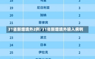 31省新增境外2例/31省新增境外输入病例