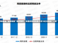 鹏扬基金“重债轻股”模式难改，朱国庆管理规模不足10亿元难成“一哥”