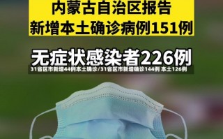 31省区市新增44例本土确诊/31省区市新增确诊144例 本土126例