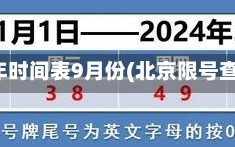 北京限号2020年时间表9月份(北京限号查询2020年9月)