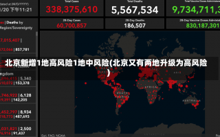 北京新增1地高风险1地中风险(北京又有两地升级为高风险)