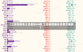 【江苏新增本土无症状49例,江苏新增确诊无症状病例】