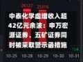 中泰化学虚增收入超42亿元余波：申万宏源证券、五矿证券同时被采取警示函措施