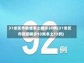 31省区市新增本土确诊30例(31省区市新增确诊92例本土73例)