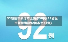 31省区市新增本土确诊30例(31省区市新增确诊92例本土73例)